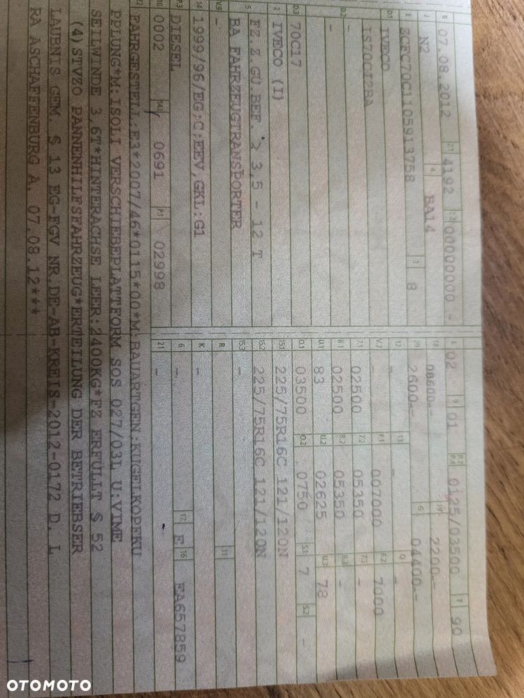 Iveco Daily  70c17 - 18