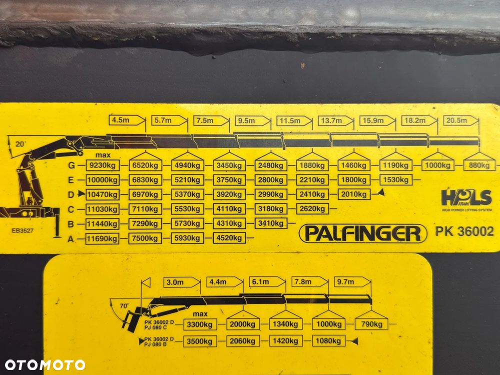 MAN 35.414 * PALFINGER PK 36002 + PILOT * 8x6 - 9