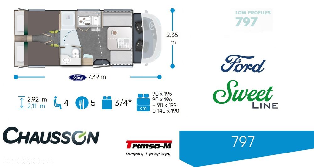 Ford KAMPER CHAUSSON 797 SWEET LINE 165KM AUTOMAT NOWY! - 10