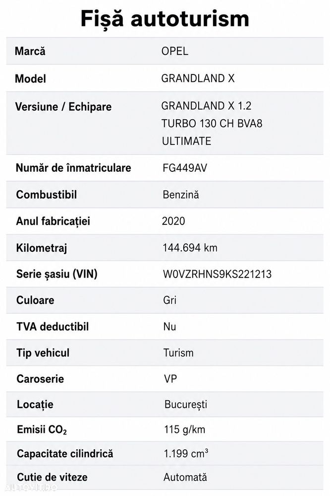 Opel Grandland X 1.2 Start/Stop Automatik Ultimate - 2