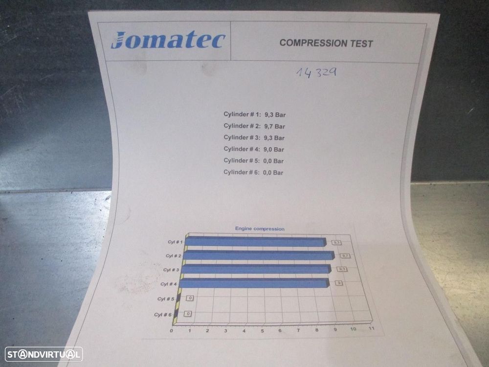 MOTOR COMPLETO RENAULT GRAND SCÉNIC II 2003 - 4