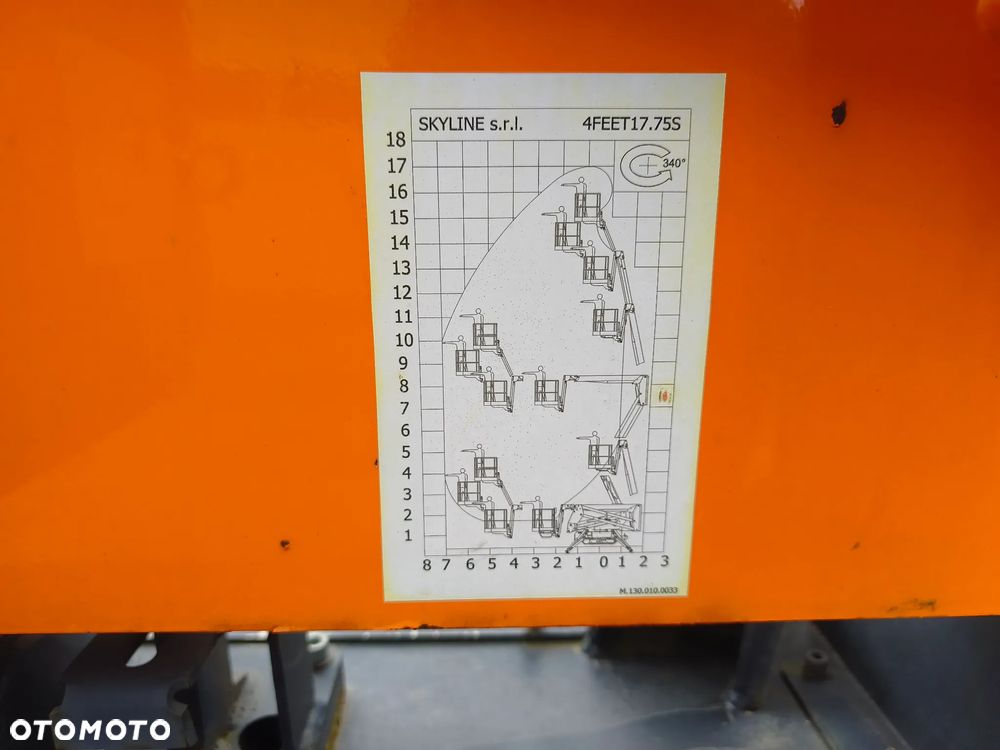 Inny Skyline 4feet  17.75 - 6