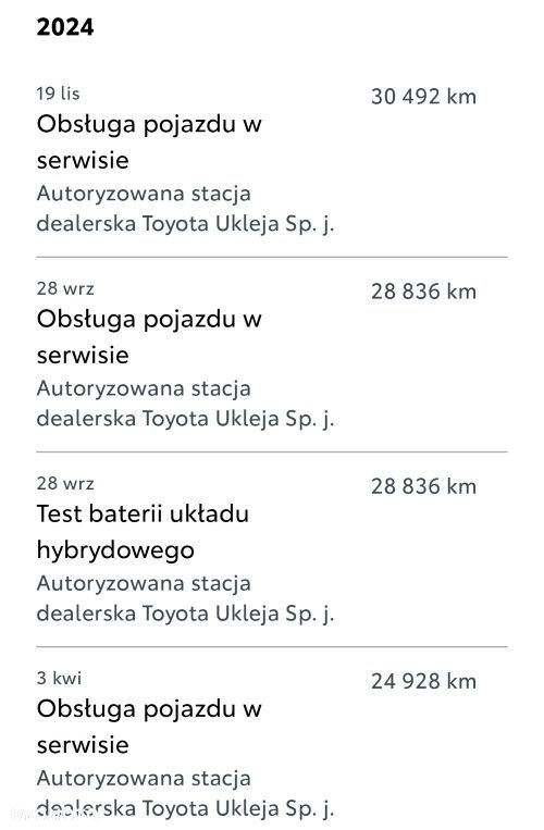 Toyota RAV4 2.5 Hybrid Selection 4x2 - 16