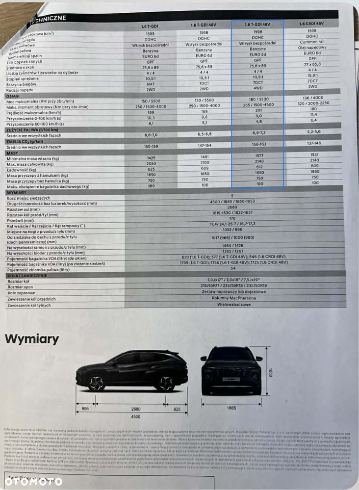 Hyundai Tucson - 19