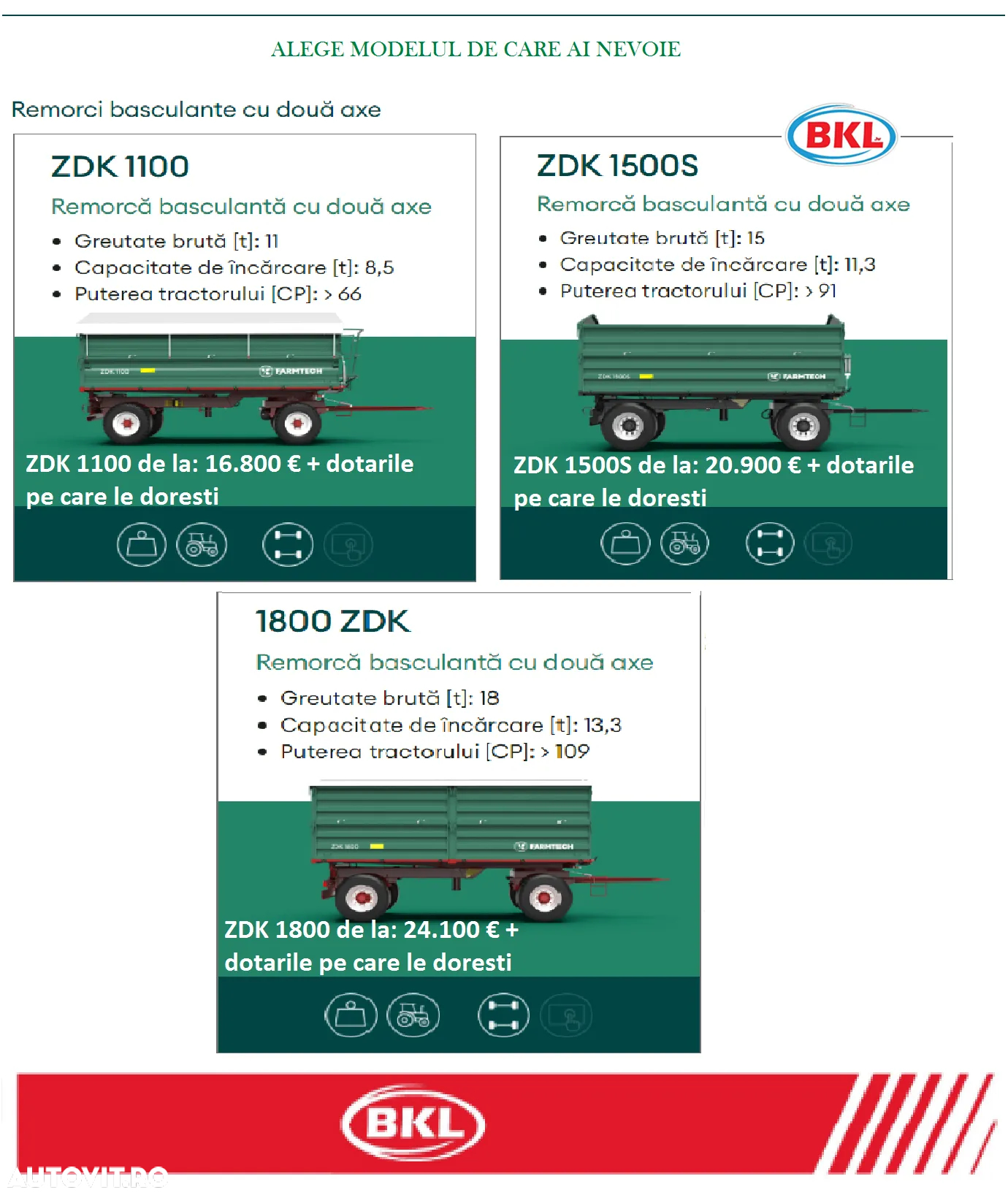 FARMET FARMTECH ZDK - 3