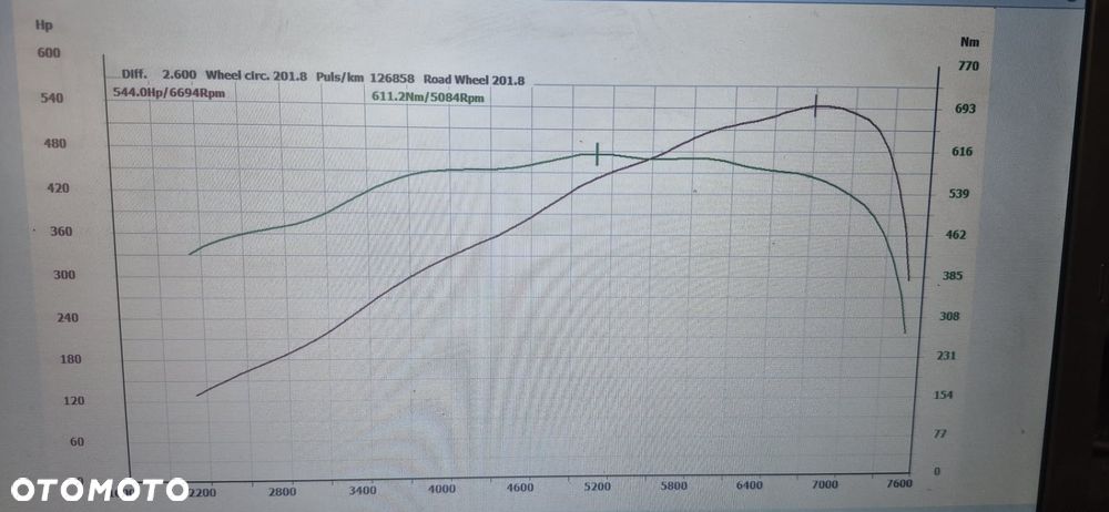 Mercedes-Benz Klasa C 63 AMG - 14