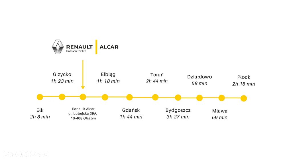 Opel Zafira Sport - 33