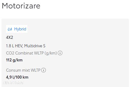 Toyota Corolla Cross - 12