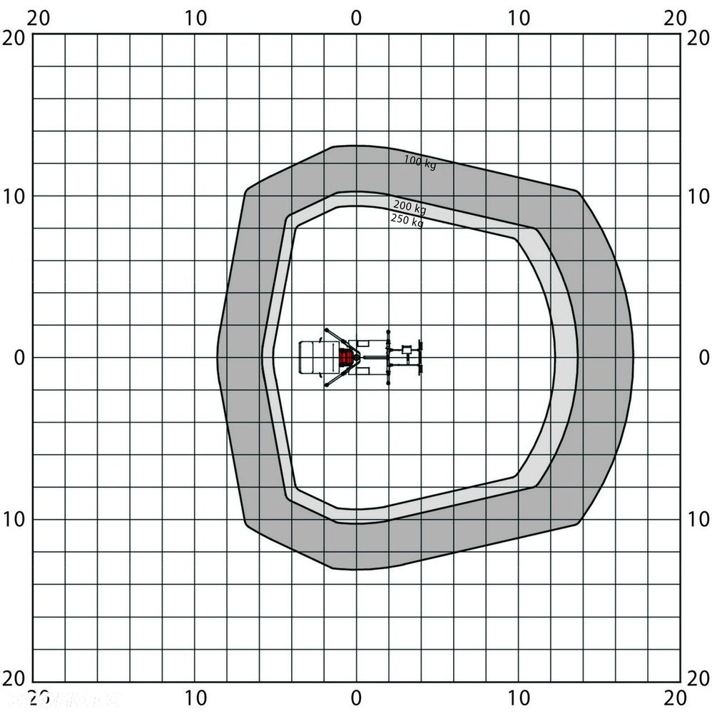 Mercedes-Benz Sprinter Zwyżka Podnośnik Koszowy PALFINGER P280 B UDT - 11