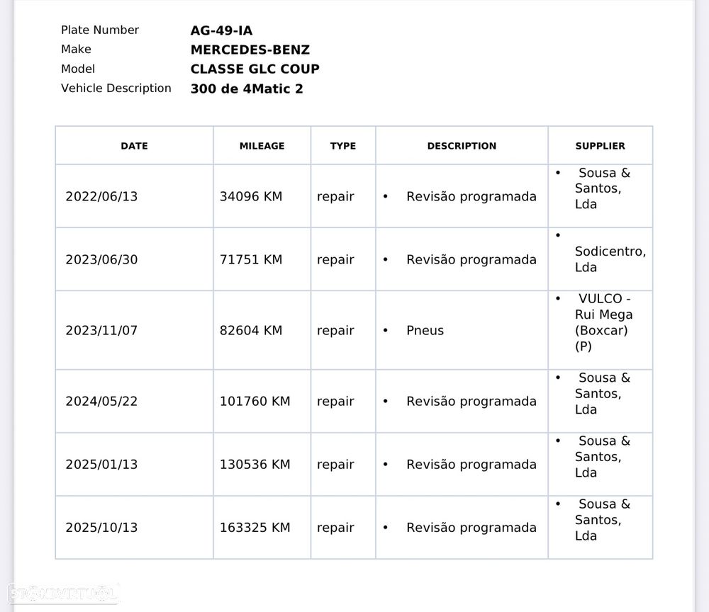 Mercedes-Benz GLC 300 e 4Matic - 7