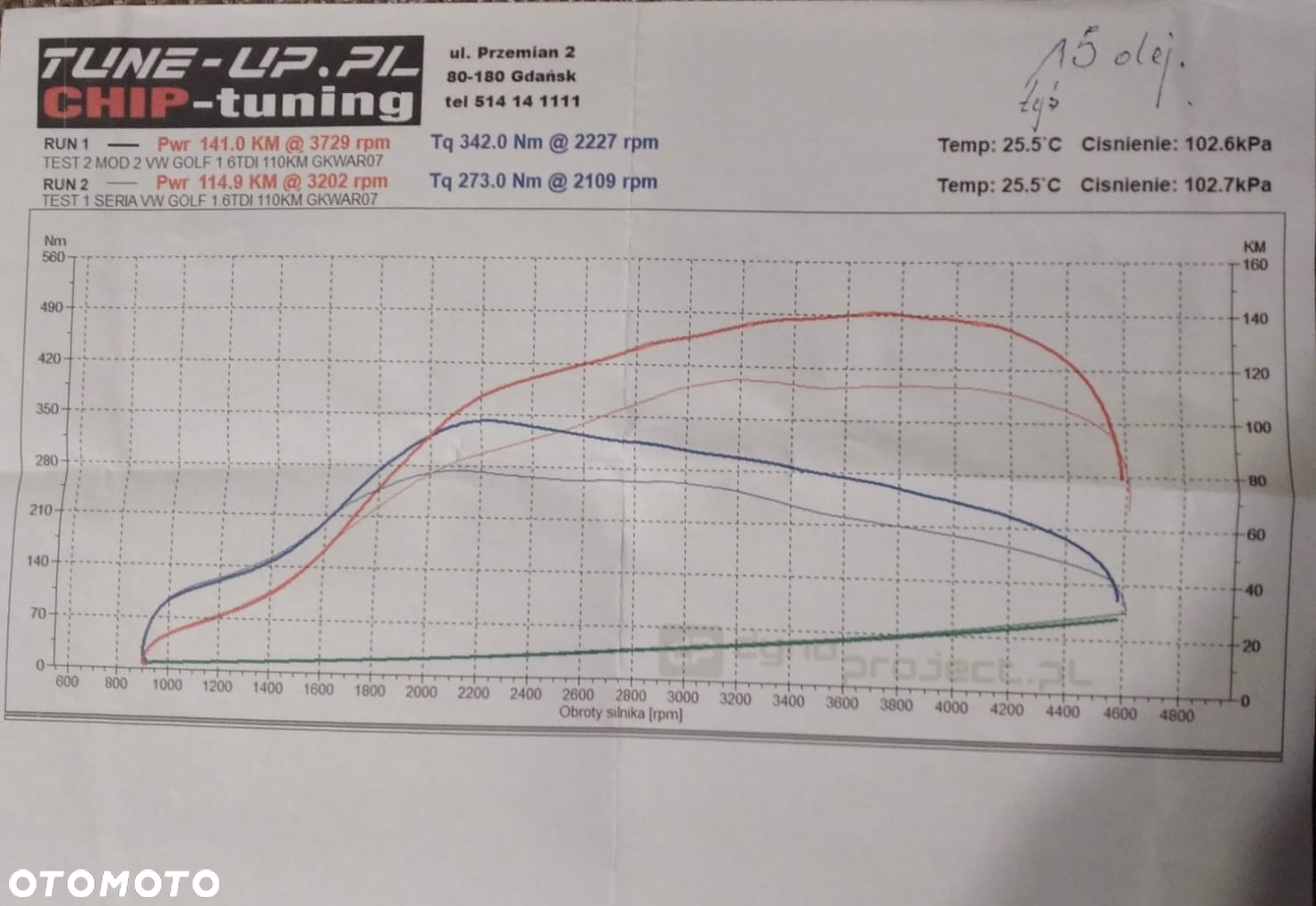 Volkswagen Golf VII 1.6 TDI BMT Trendline - 14