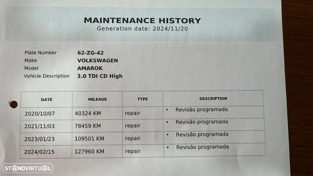 VW Amarok 3.0 TDI CD Highline Plus 4x4 - 2