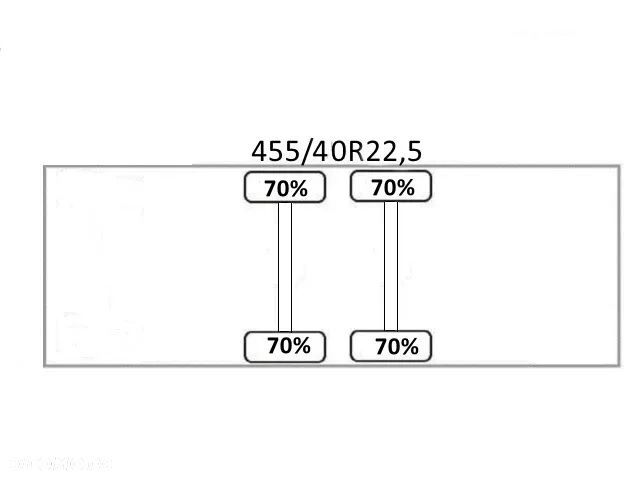 Mercedes-Benz ACTROS 2645 * FASSI F345.2.24 - XE + PILOT + PRZYCZEPA * STAN BDB - 15