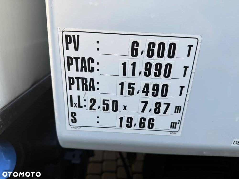 Renault MIDLUM 220 12 T WYWROTKA 6 MIEJSC - 12