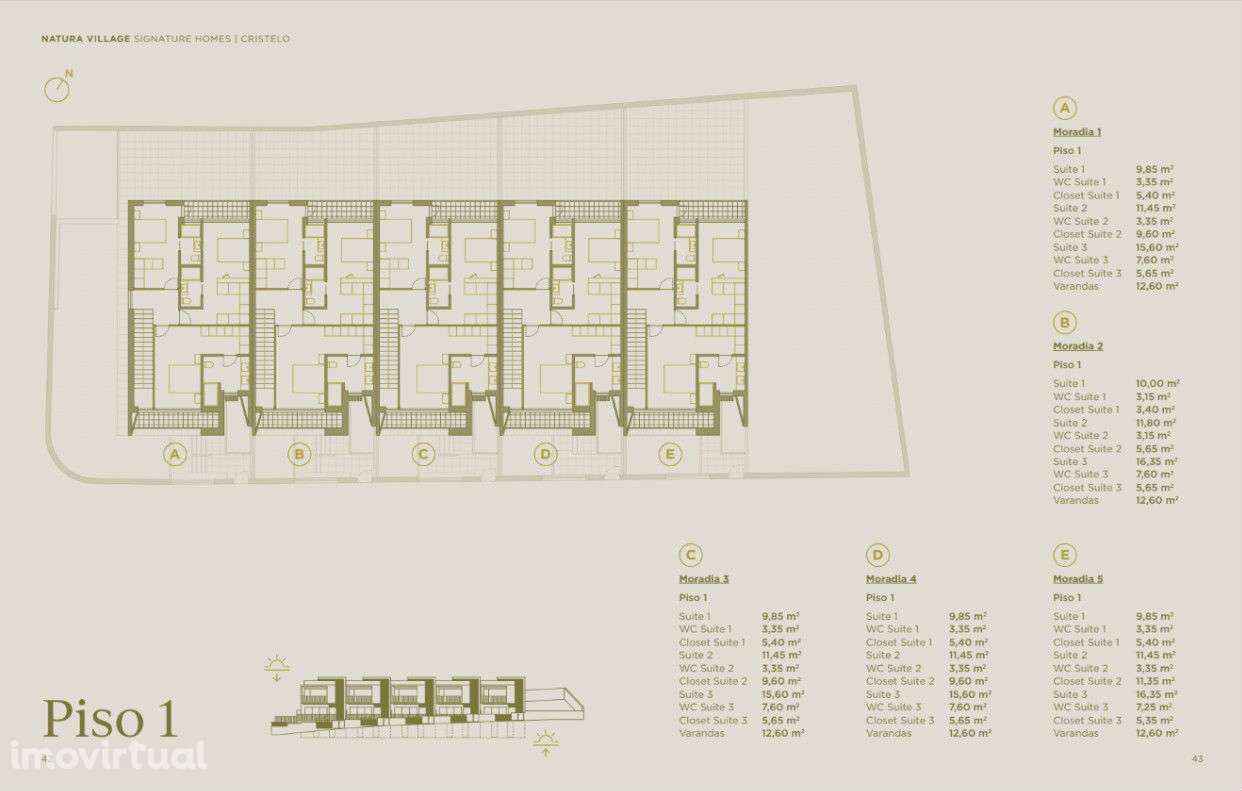 Moradias Novas V3 Cristelo| Paredes |Pré-Vendas - Grande imagem: 5/20