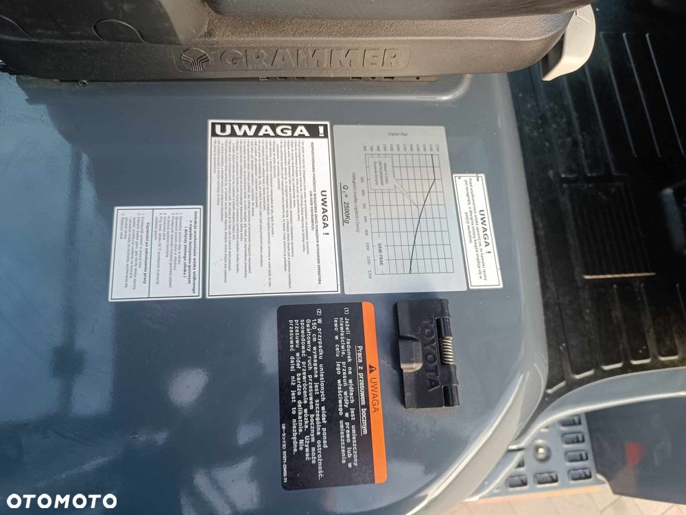 Toyota 8FG25 Kabina 2023 rok benzyna/gaz opony superelastyczne jak NOWY - 15