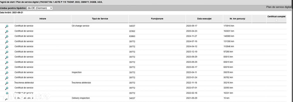 Volkswagen Passat Variant 1.4 TSI Plug-In-Hybrid DSG GTE - 39