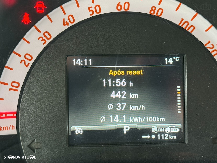 Smart ForFour Electric Drive Prime - 18