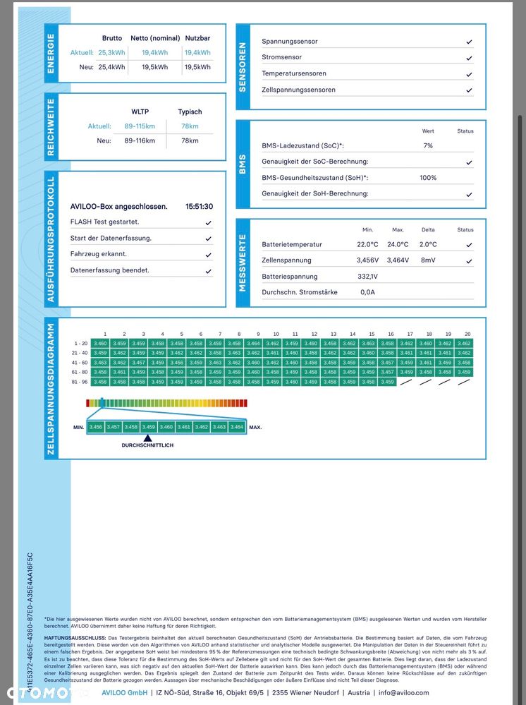 Mercedes-Benz Klasa C 300 e T 9G-TRONIC AMG Line Advanced - 15