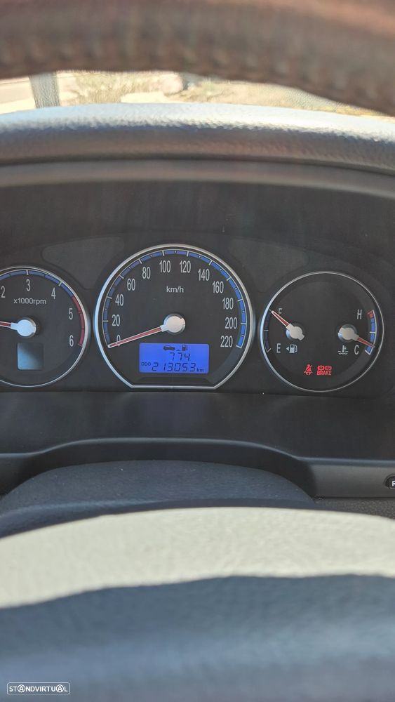 Hyundai Santa Fe - 4