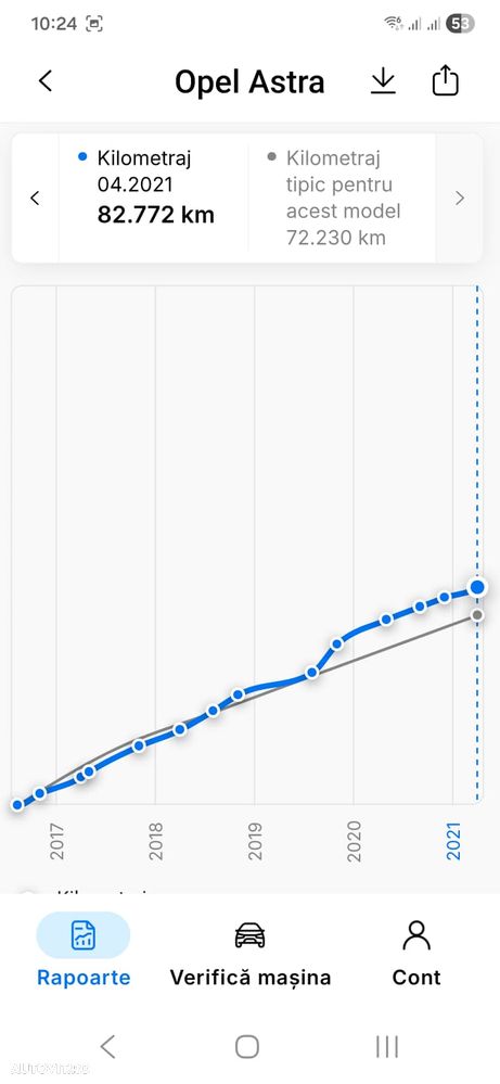 Opel Astra 1.0 Turbo Start/Stop Edition - 17