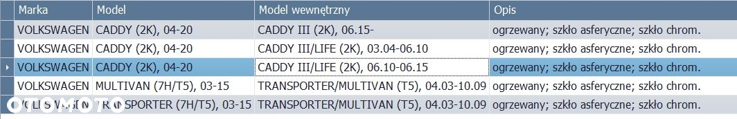 Volkswag TRANSPORTER T5 szkło wkład lusterka PRAWY - 2
