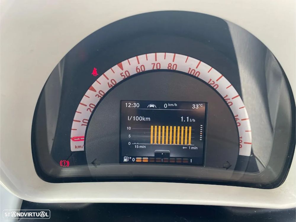 Smart ForFour 1.0 Prime 71 - 37