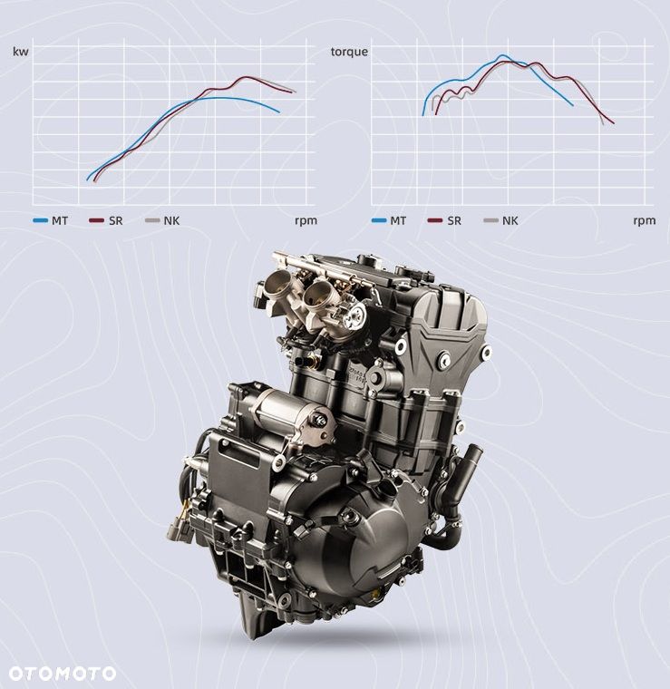 CFMoto 450MT - 11
