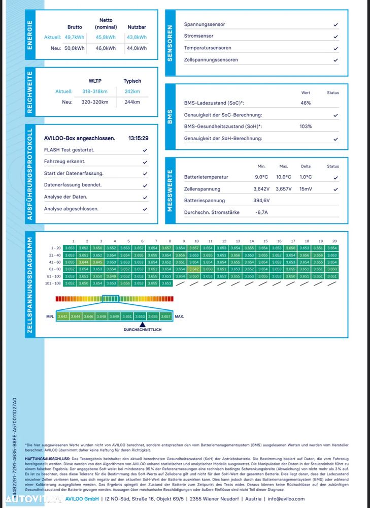 Peugeot 2008 e-2008 50 kWh GT - 3