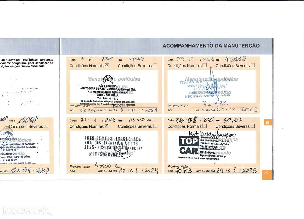 Citroën C4 1.6 BlueHDi Live - 31