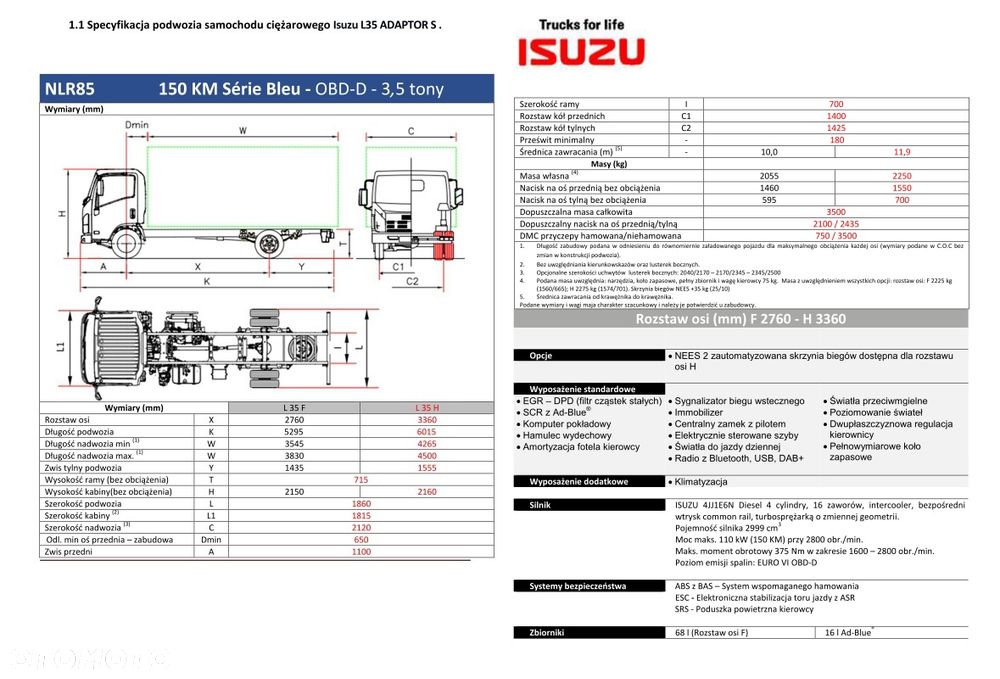 Isuzu L35 - 15