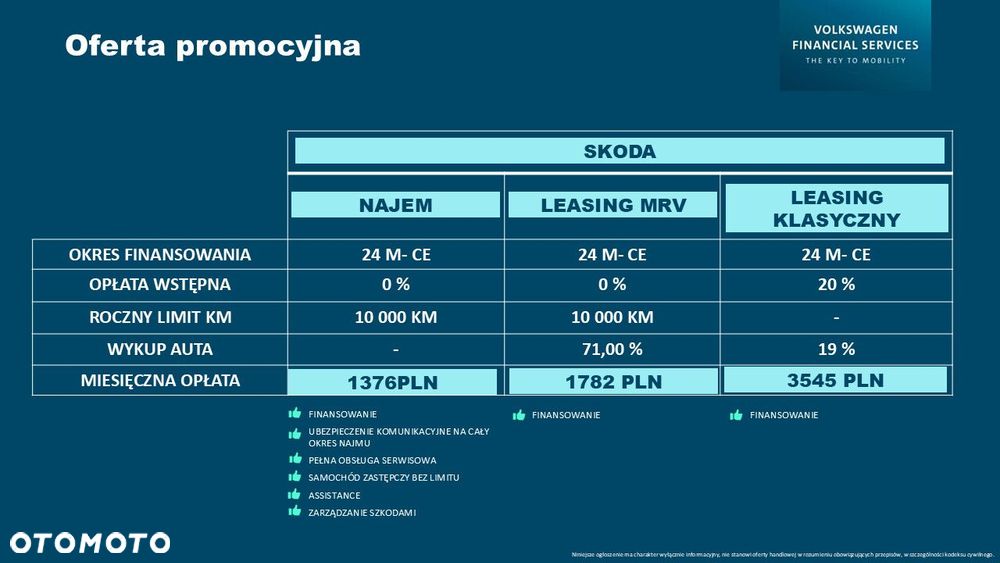 Skoda Octavia 1.5 TSI mHEV Drive Selection DSG - 3