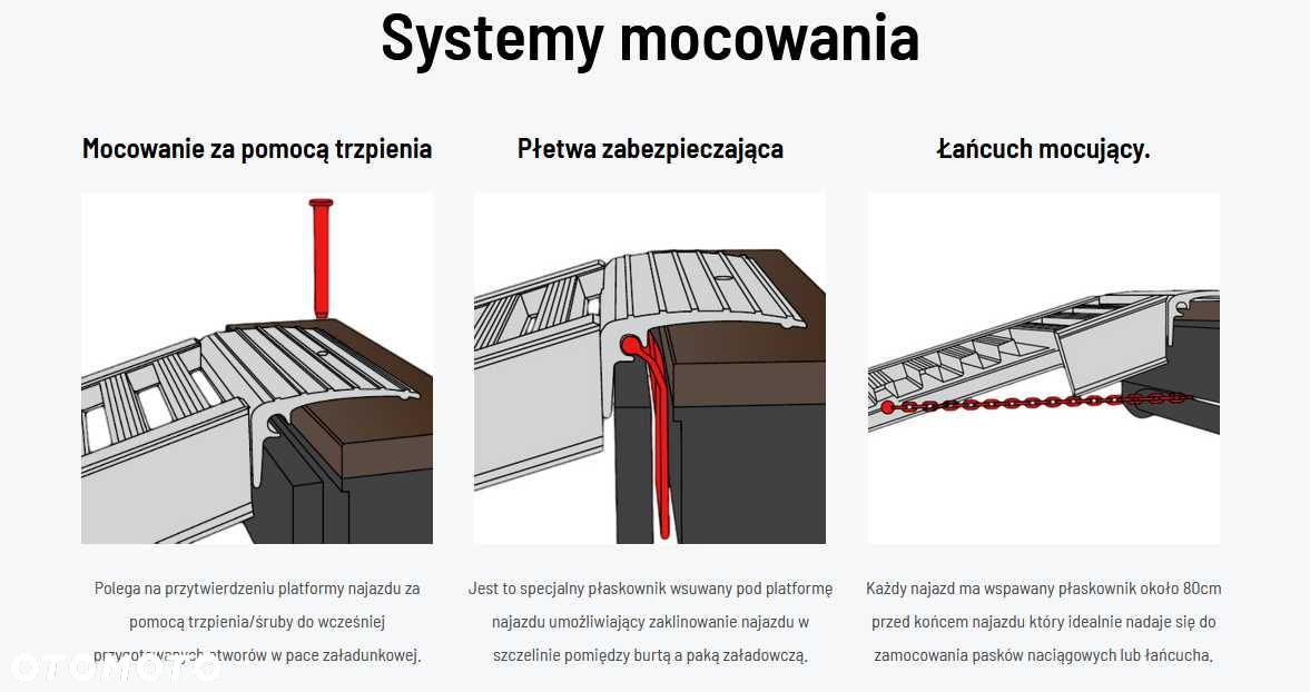 Najazdy aluminiowe specjalistyczne 3,0m do 3700kg, darmowa dostawa - 7