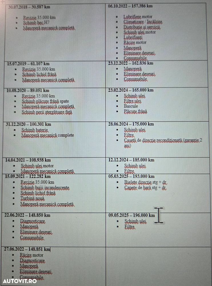 Nissan Qashqai 1.5 DCI Start/Stop Acenta - 8