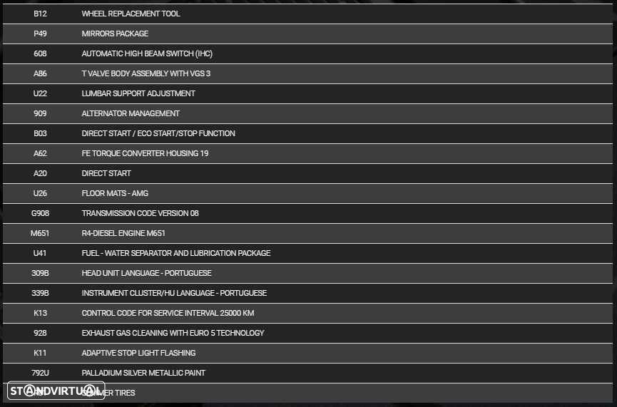 Mercedes-Benz C 250 CDi Avantgarde BlueEfficiency Aut. - 41