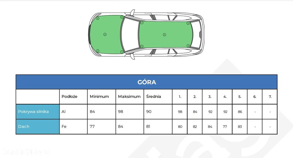 Opel Insignia 2.0 BiTurbo D 4x4 Automatik Ultimate Exclusive - 36