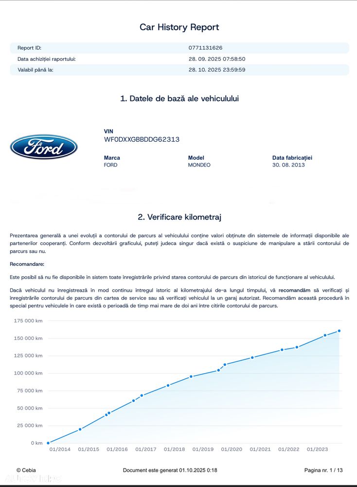 Ford Mondeo 2.2 Duratorq TDCi Aut. Titanium - 2