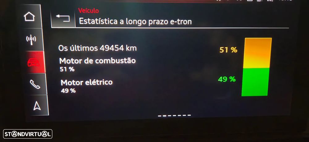 Audi Q5 50 TFSIe quattro S line S tronic - 7