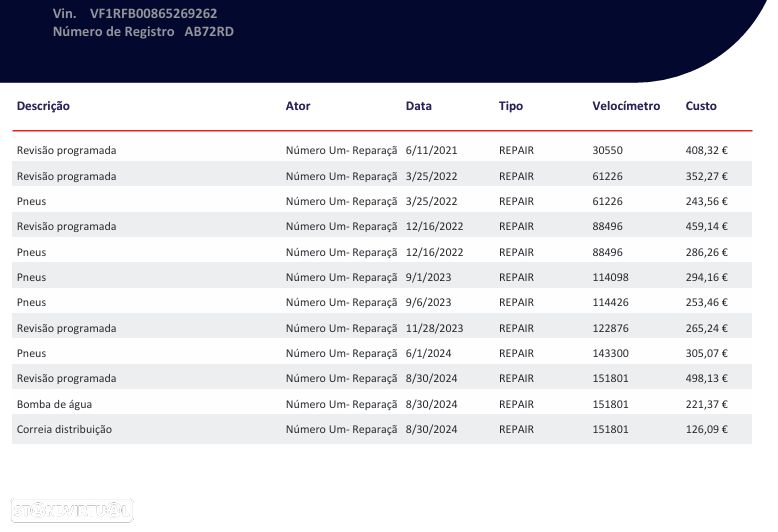 Renault Mégane Sport Tourer BLUE dCi 115 EQUILIBRE - 28