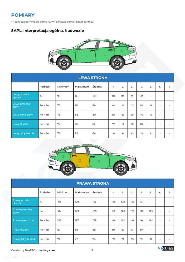 Peugeot 3008 1.6 PureTech Hybrid PHEV Allure Pack S&S EAT8 - 22