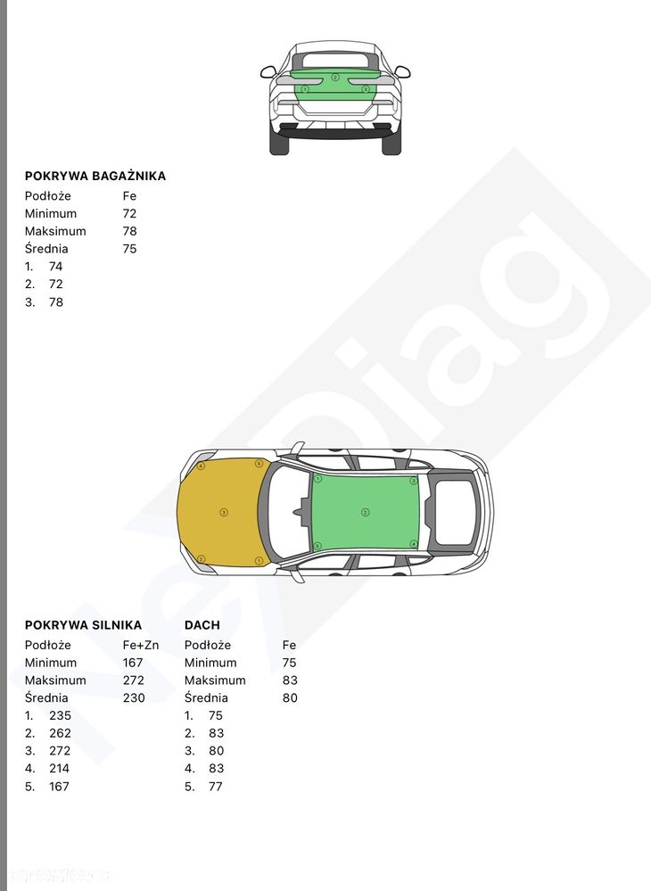 Hyundai ix35 1.7 CRDi Premium 2WD - 27