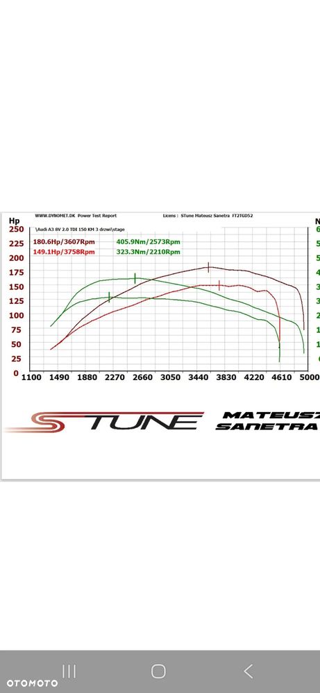 Audi A3 3-drzwiowe 2.0 TDI Ambiente - 14