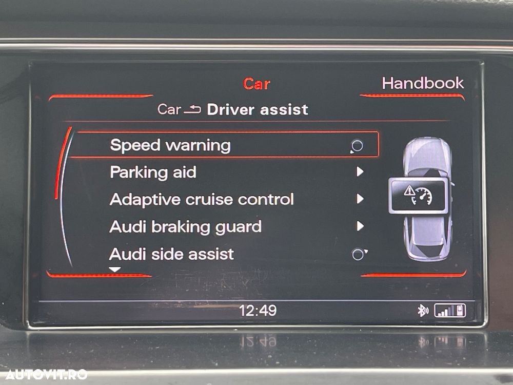 Audi A4 Allroad - 36