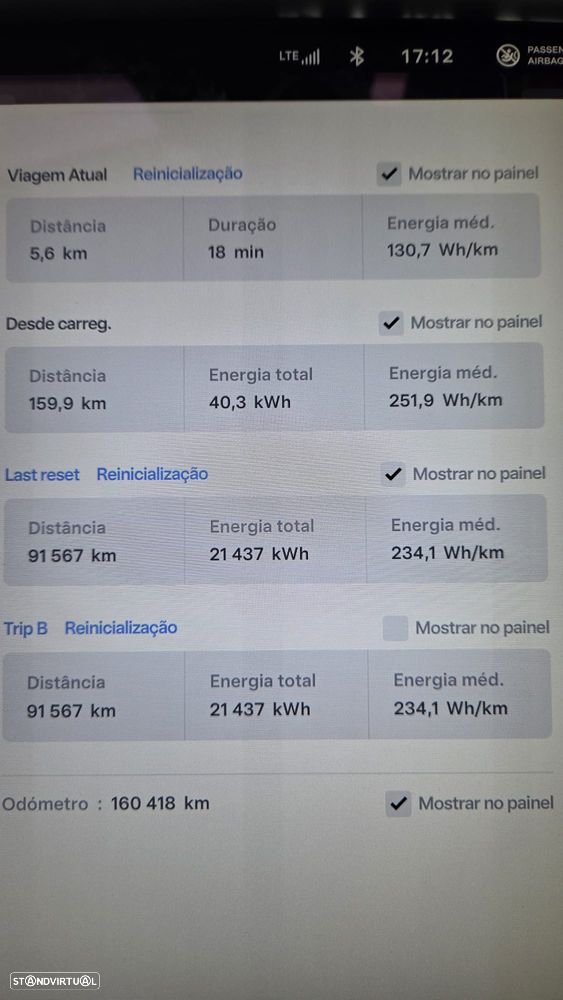 Tesla Model S P100D - 4