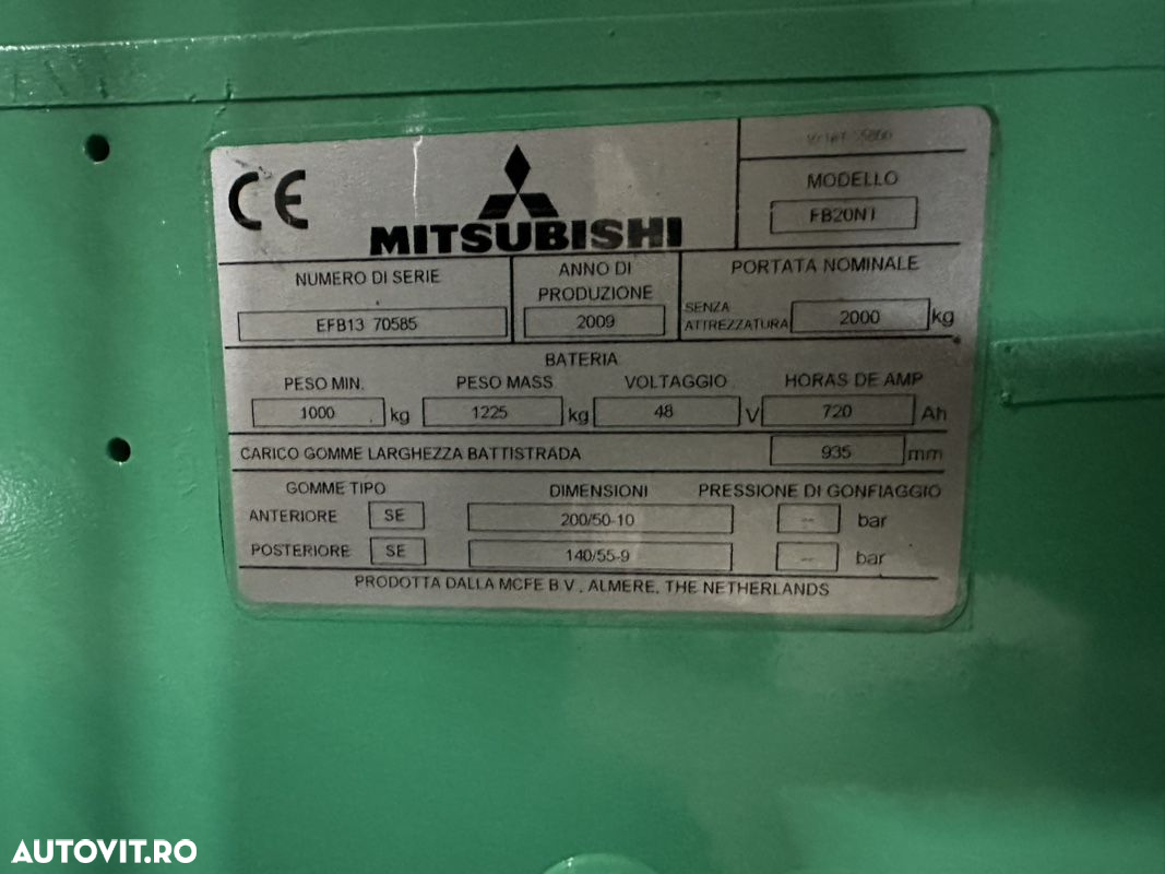 Mitsubishi FB20NT - 9