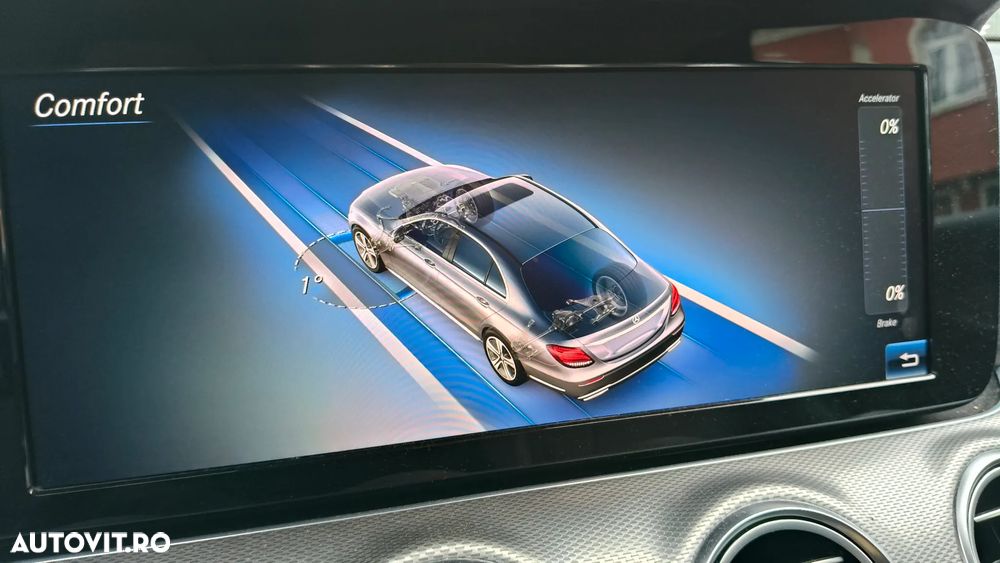 Mercedes-Benz E 220 d 4MATIC 9G-TRONIC Avantgarde - 23