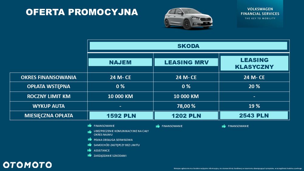 Skoda Fabia 1.0 TSI Drive DSG - 3
