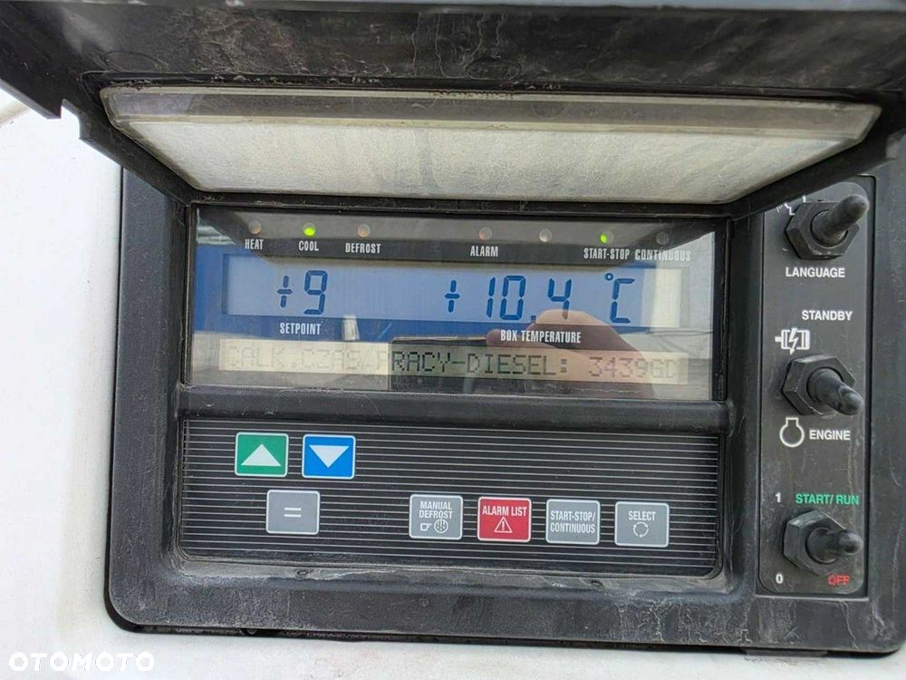 Schmidt sko 24 - 12