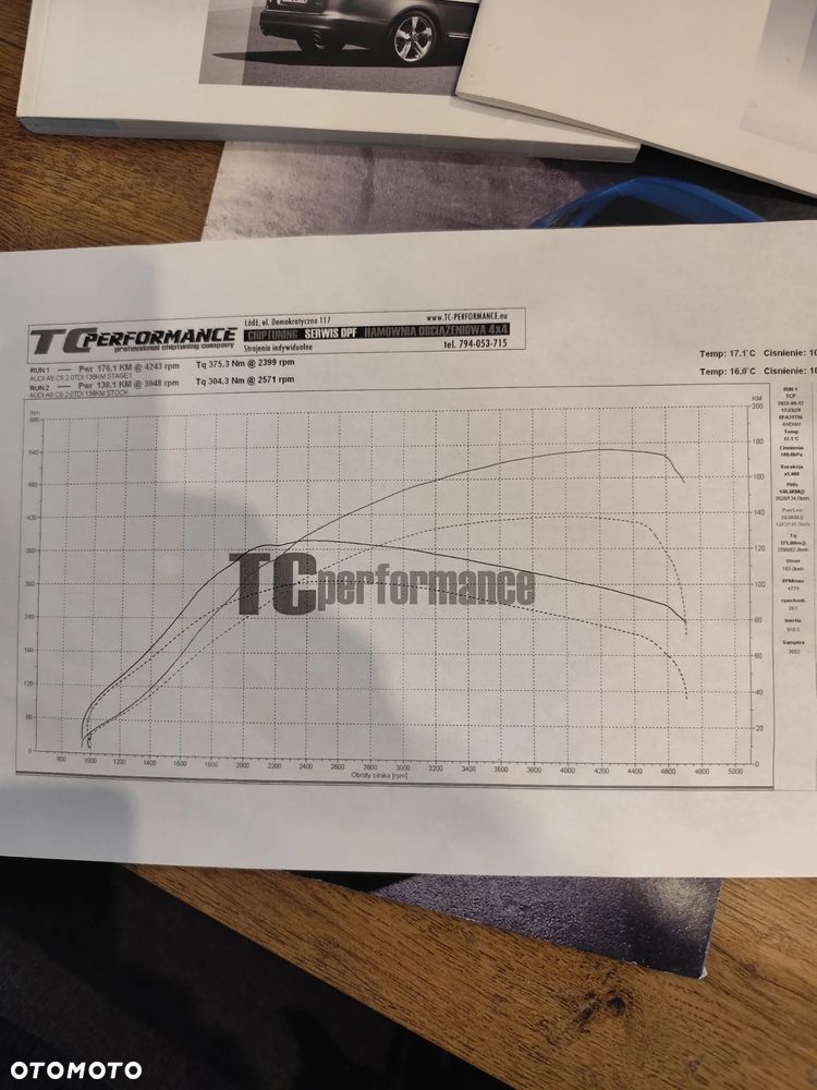 Audi A6 Avant 2.0 TDIe DPF - 29