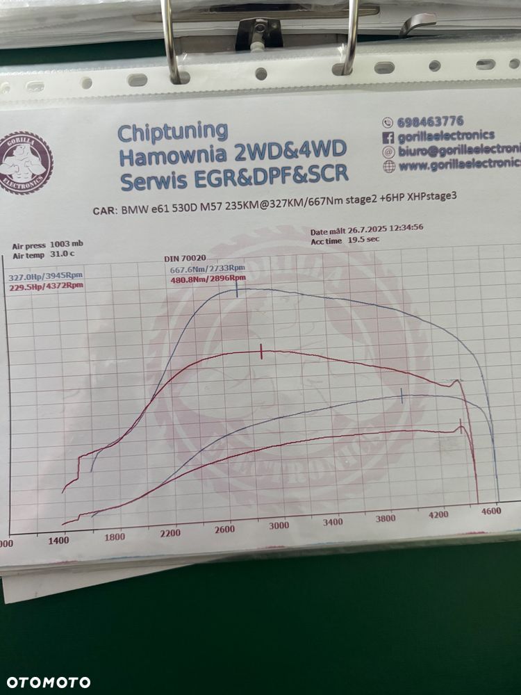 BMW Seria 5 - 13